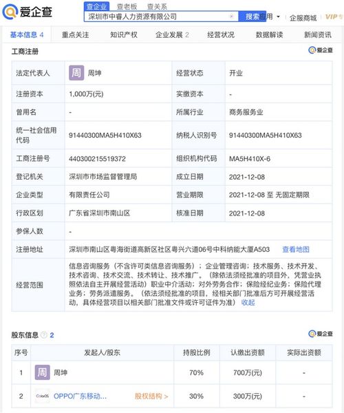OPPO參股成立人力資源公司，注冊資本1000萬元進軍職業中介領域
